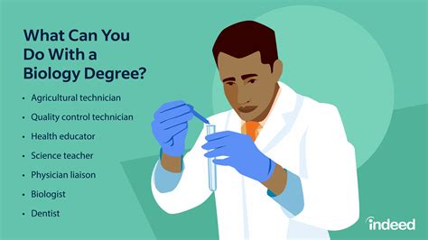 bs biology jobs philippines|bachelor of science in biology jobs .
